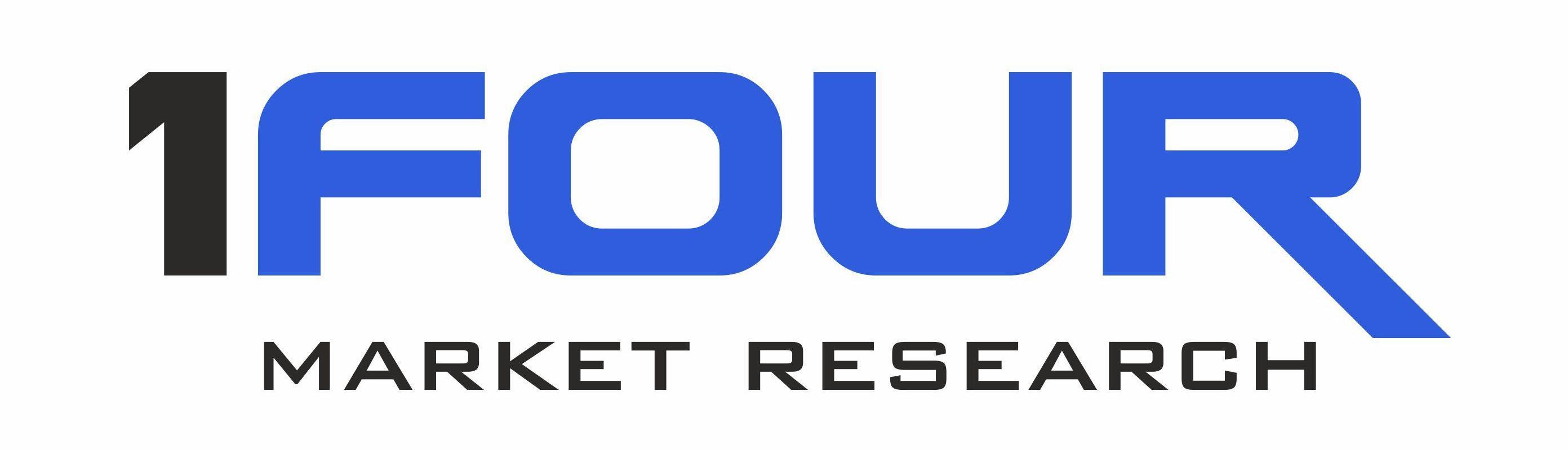 1Four Market Research